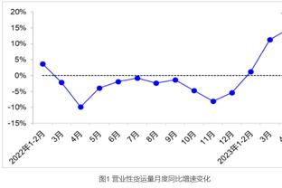 几件NBA名宿罗德曼的签名球衣 能在当铺卖多少钱？